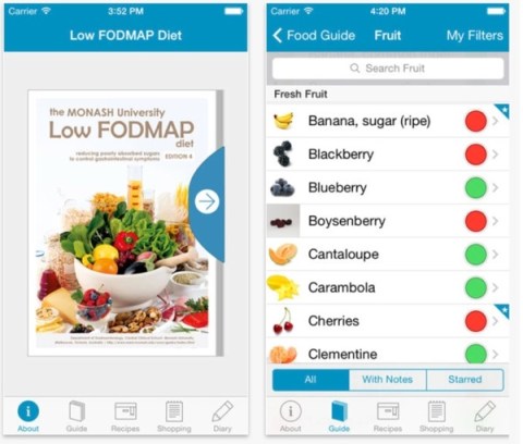 FODMAP app