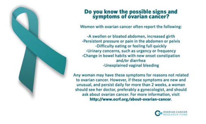 ovarian cancer symptoms